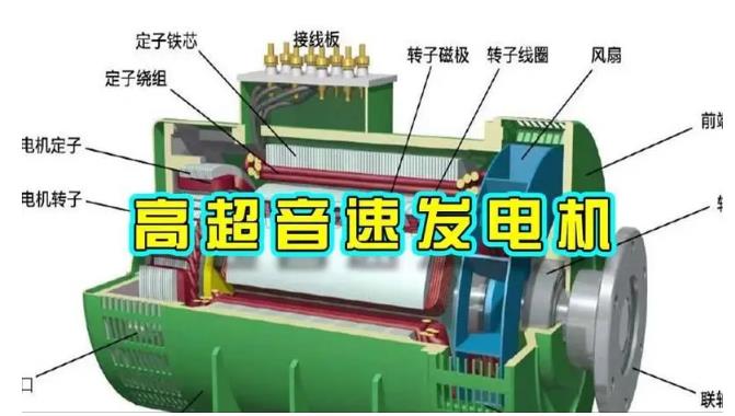 揭阳颠覆你对发电方式的认知！中国革命性发电机公开揭秘 
